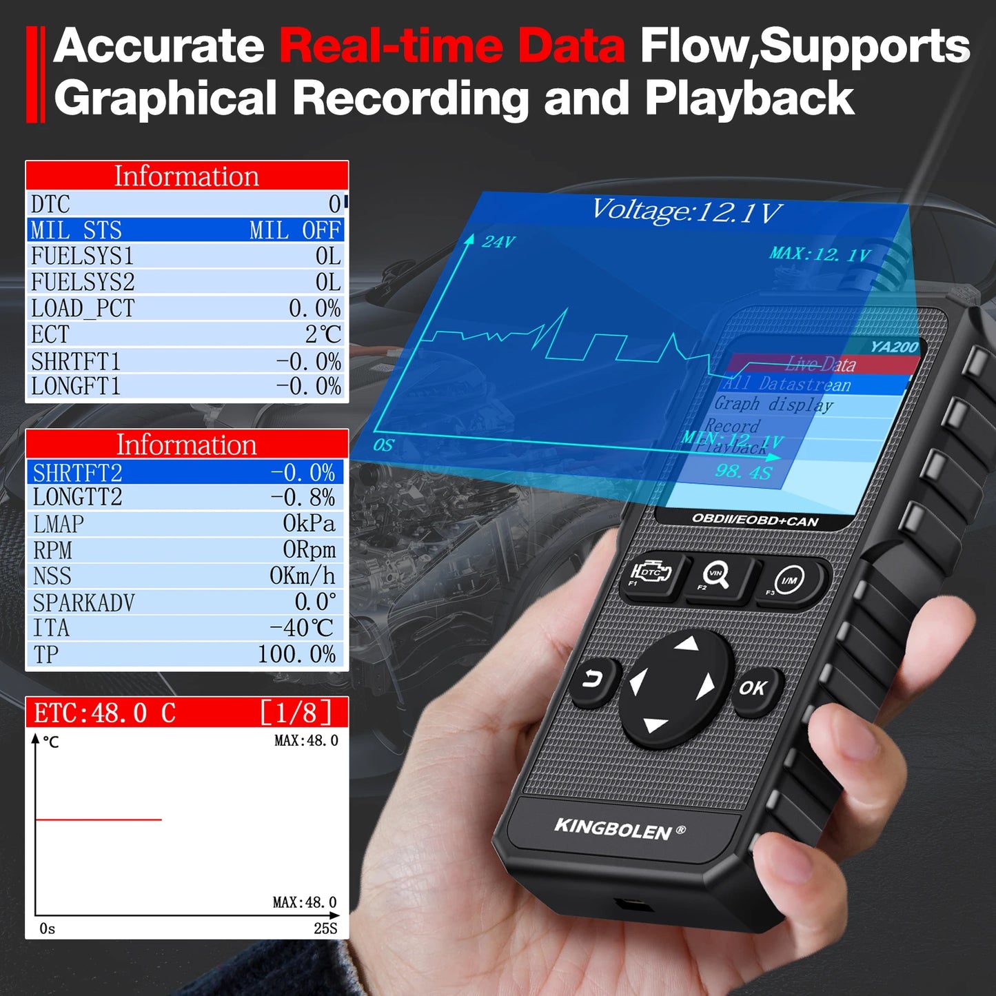 OBD2 Scanner | Multilingual Engine Code Reader, Voltage Test & Free Lifetime Updates