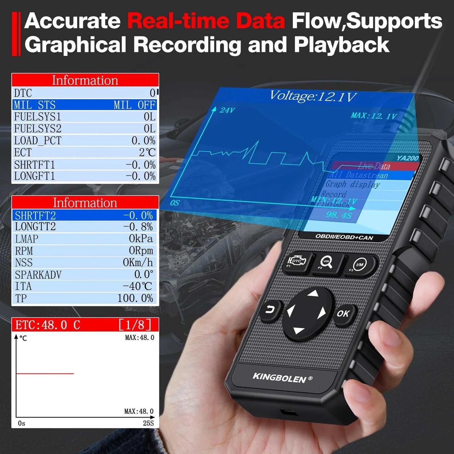 OBD2 Scanner | Multilingual Engine Code Reader, Voltage Test & Free Lifetime Updates