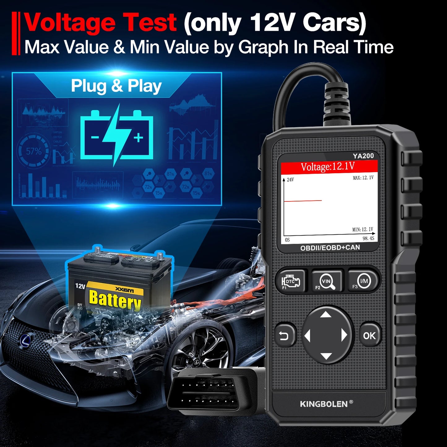OBD2 Scanner | Multilingual Engine Code Reader, Voltage Test & Free Lifetime Updates
