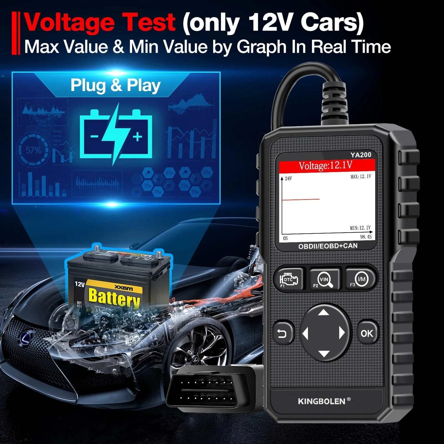 OBD2 Scanner | Multilingual Engine Code Reader, Voltage Test & Free Lifetime Updates