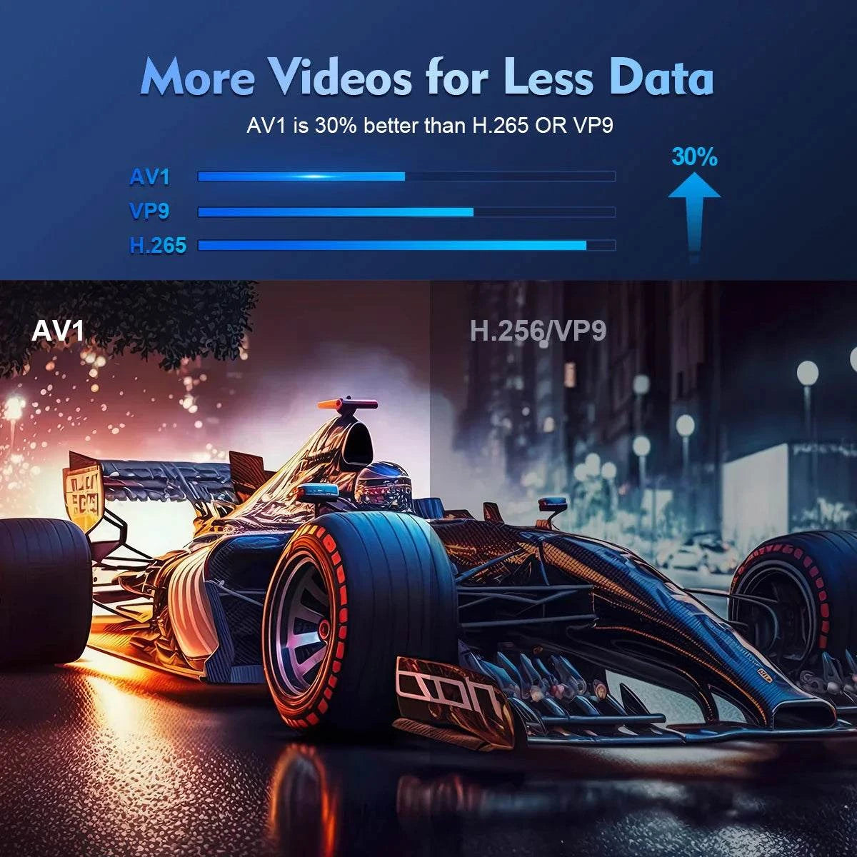Magcubic  HY300 Pro 4K Home Cinema Indoor/Outdoor Projector
