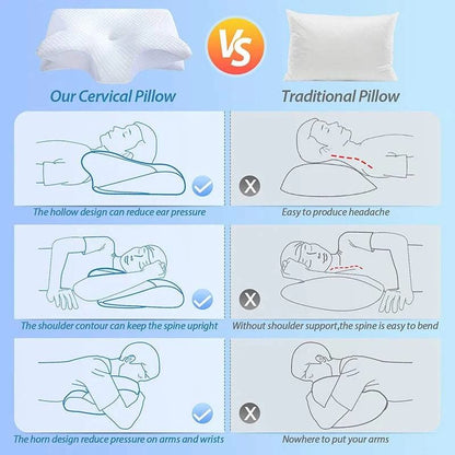 Plush+™ Memory Foam Plush+ Cervical Contour Leaf Pillow | 2-in-1 Ergonomic Contour Orthopedic Pillow for Neck Pain Relief & Support