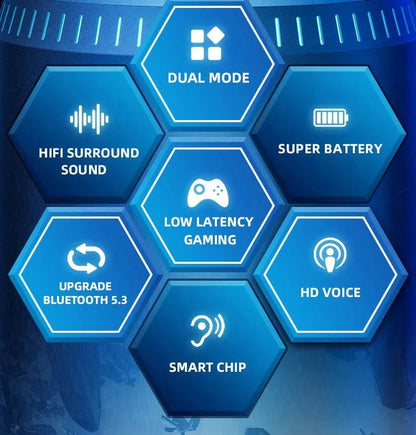 Lenovo Pro Bluetooth 5.3 Gaming Low Latency Transformer Headphones