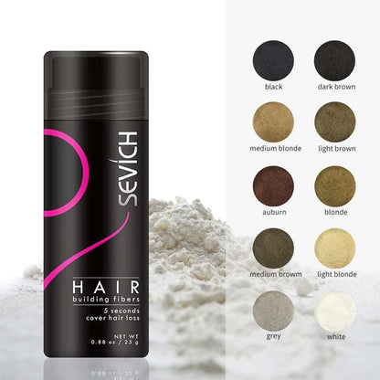 Sevich Easy Hair Confidence 3pc Kit