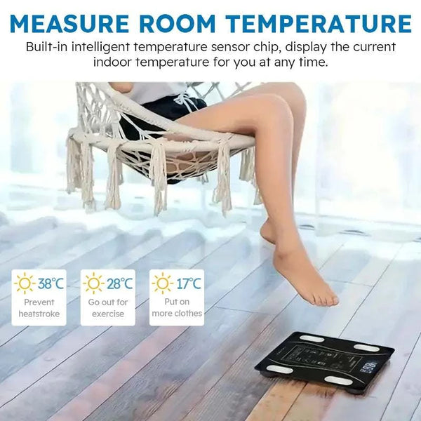 Smart Fit Scale Insights